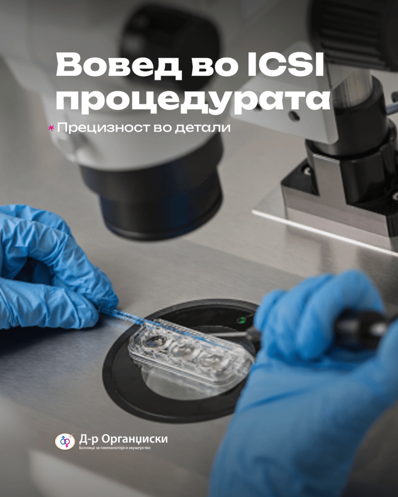 ICSI