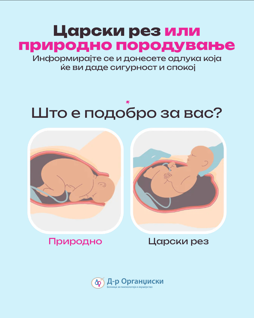 Царски рез vs. Природно породување